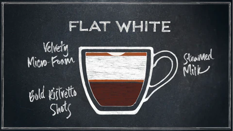 Flat White vs Cortado