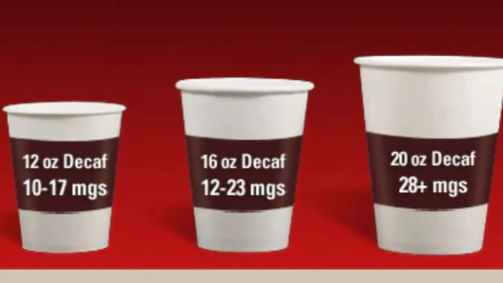 How Much Caffeine in Decaf Coffee? The Truth Most Coffee Drinkers Miss