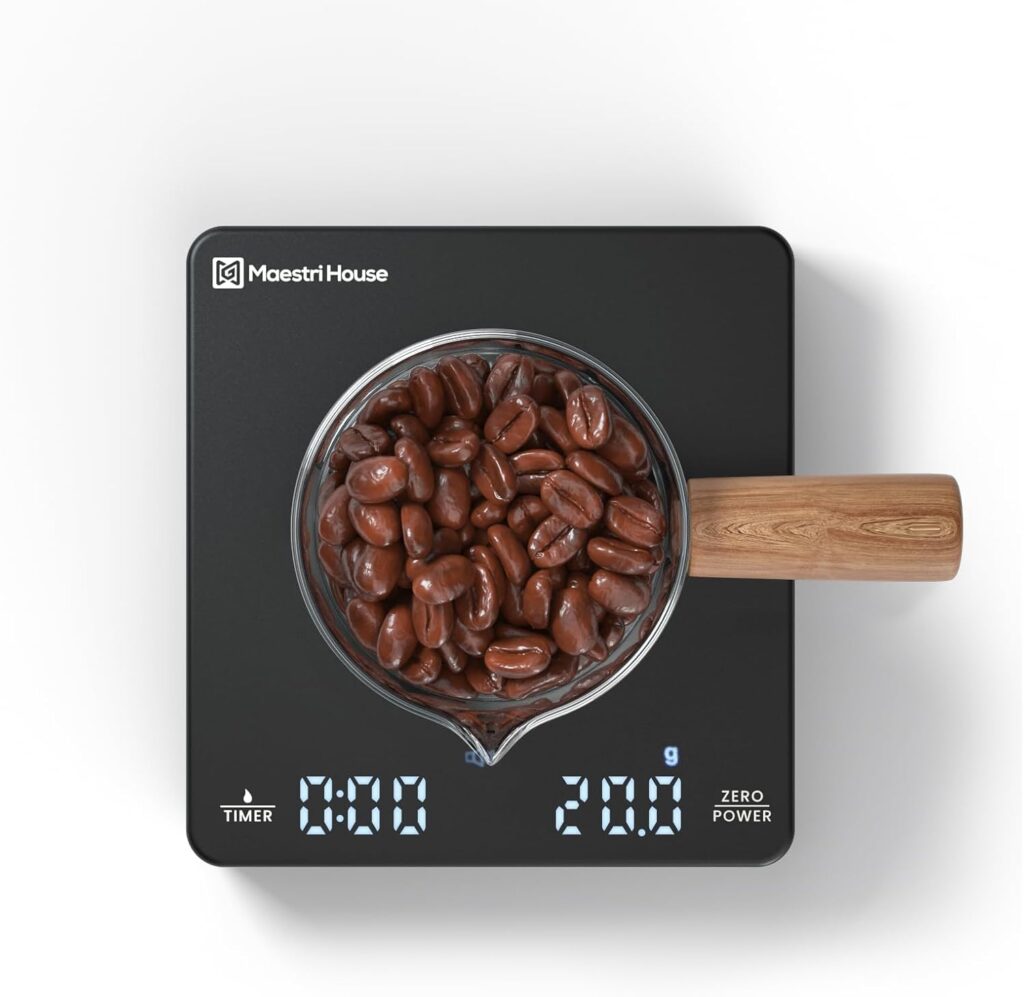 how much coffee grounds per cup of water 