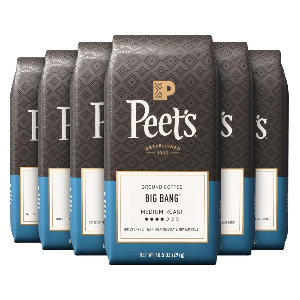 coffee for drip makers