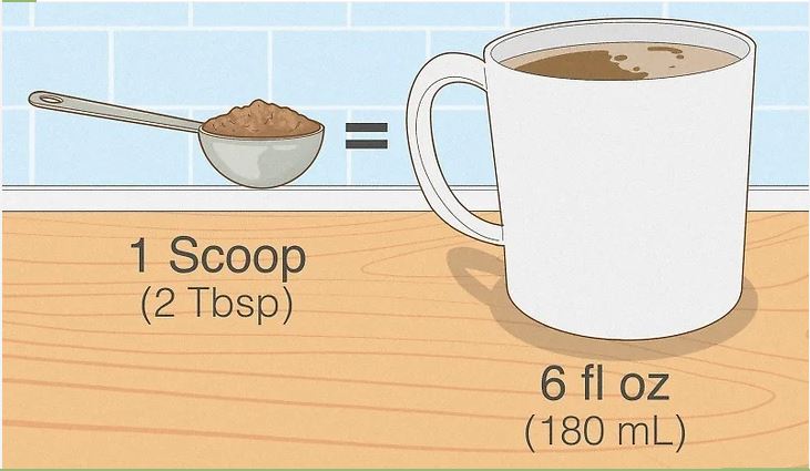 how many scoops of coffee per cup