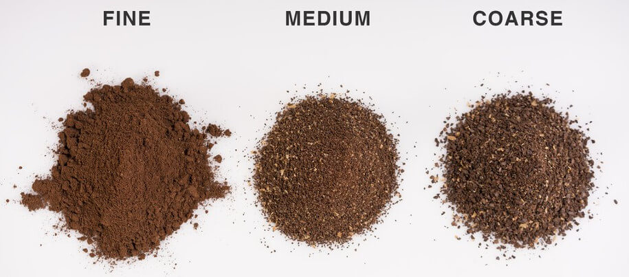 how much coffee grounds per cup of water 